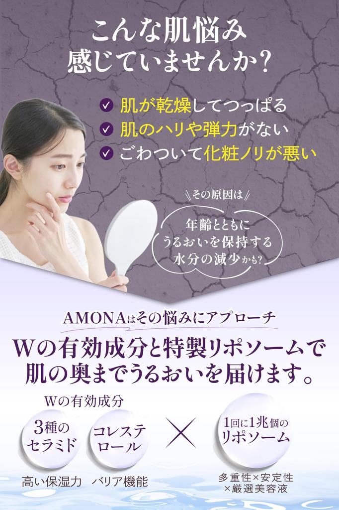 AMONA 1 Trillion Liposome Vitamin C Hyaluronic Made In 150ml Lotion Ceramide, CICA, Derivative, Acid, Collagen, Anti-Aging, Additive-Free, Japan,