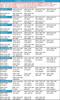 [bluesonic] ~'24 Suzuki TV Canceller & Navigation Operation, Genuine Navigation TV Kit, During Travel,