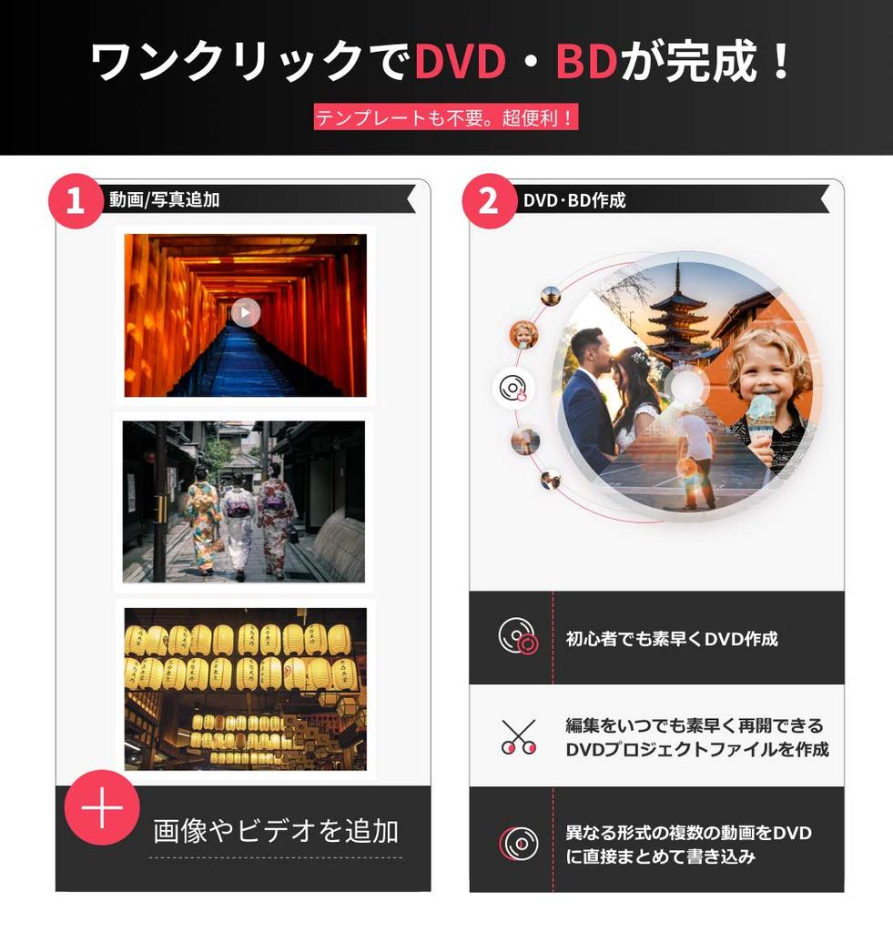 Wondershare DVD Memory Easy and powerful DVD graduation DVD BD permanent license Wondershare (Windows version) - toolbox, creation, creation,