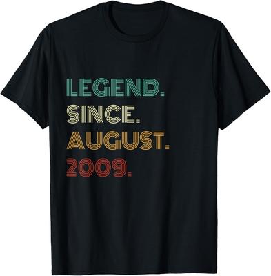 Na górę – T-shirty i koszulki