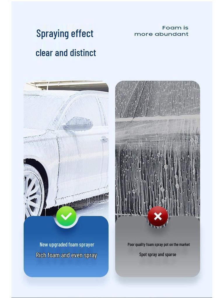 Wireless High-Pressure Electric Foam Sprayer for Car Wash and Gardening
