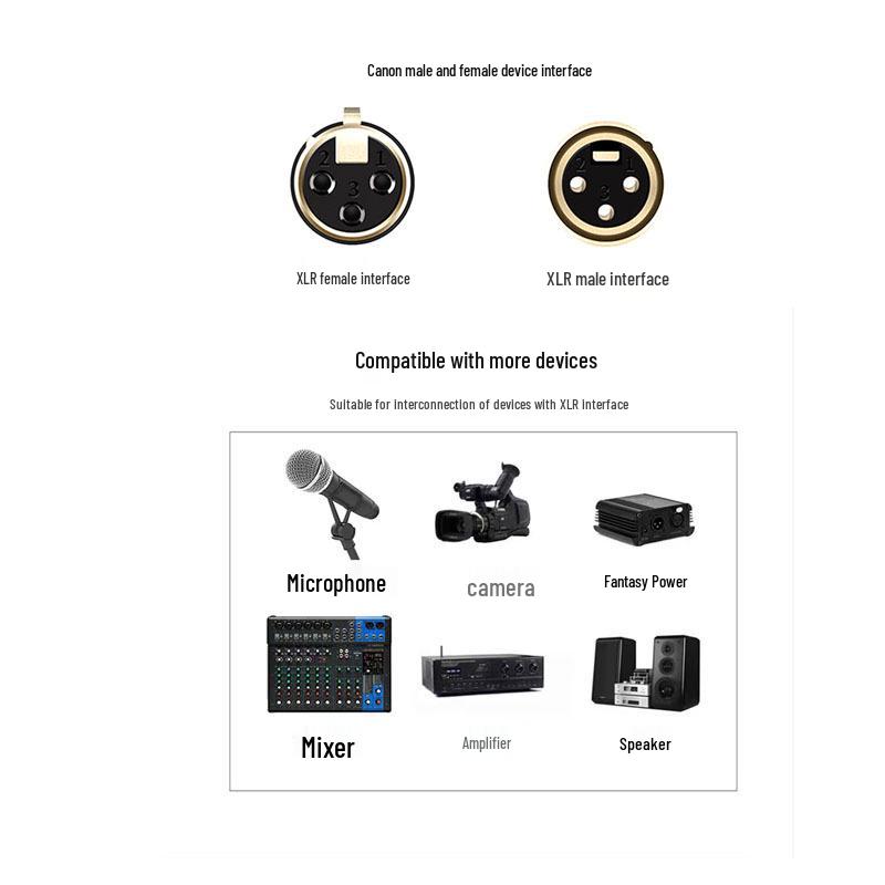 XLR Balanced Male-to-Female Audio Cable: Pure Copper for Mic & Mixer Connections