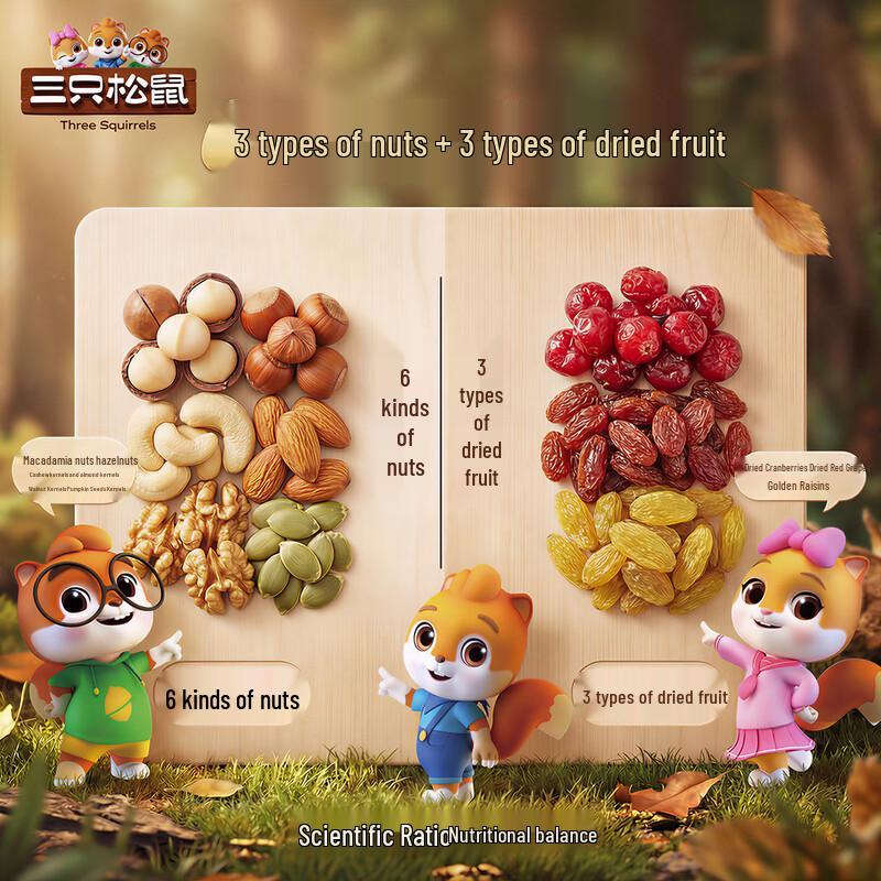 Three Squirrels Daily Nuts Mix