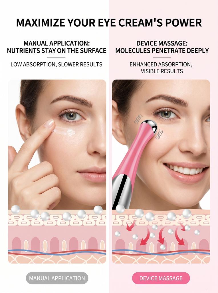 Xiaomi Electric Eye Massager Vibration Wrinkle Anti-Ageing Eye Massage Dark Circle Removal Beauty Face Eye Care Pen