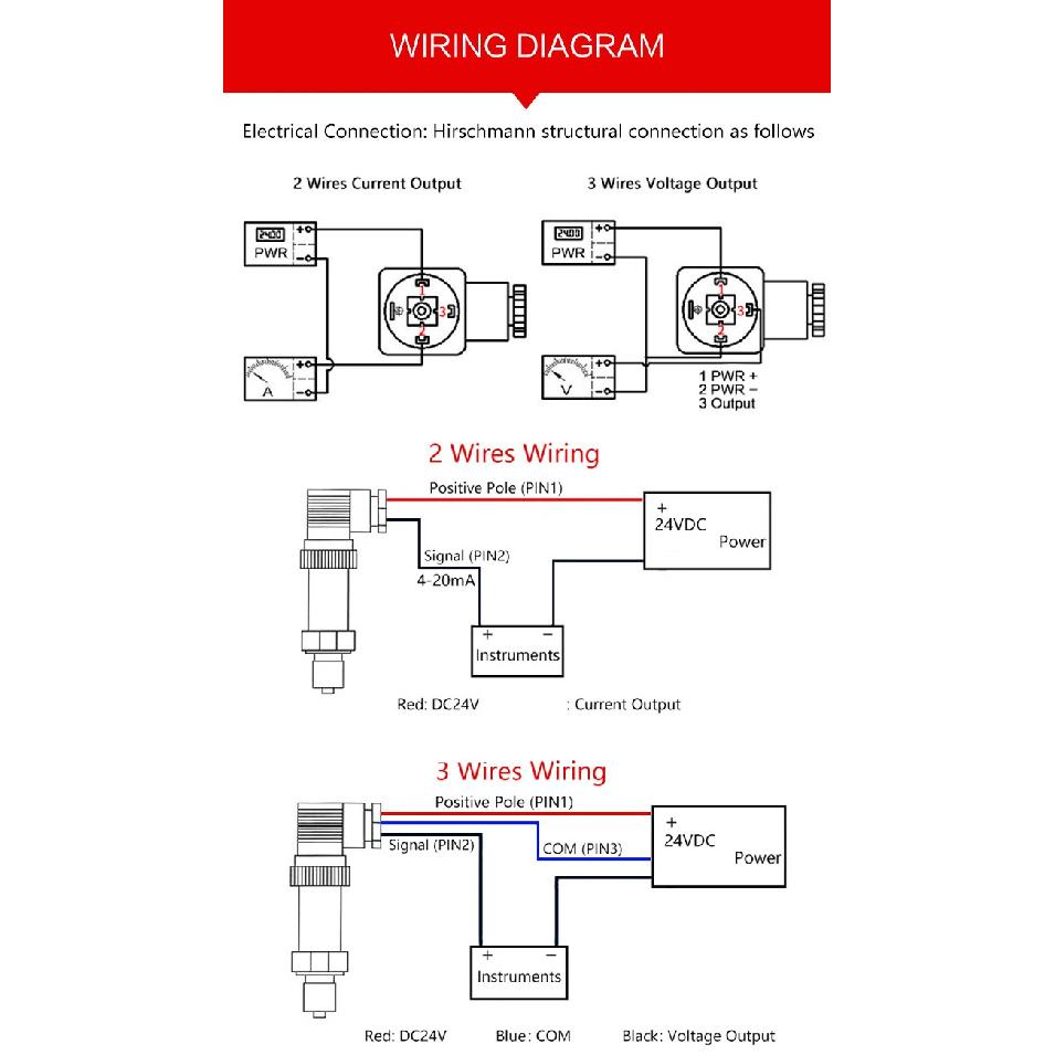 G1/4" 10bar 20bar Pressure Sensor 4-20mA 0-3.3V Pressure Transmitter 4-20mA 0-10V 0-5V RS485 Digital Pressure Sensor Transducer