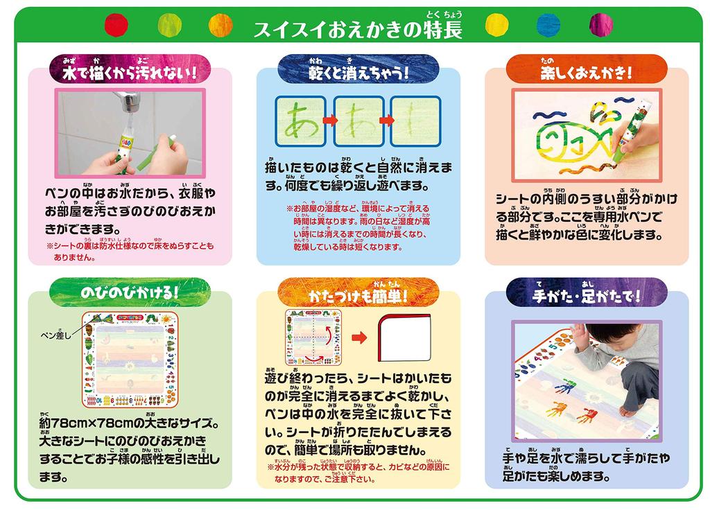 Einfache Zeichnung der sehr hungrigen Raupe