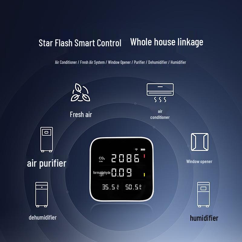 Haone HarmonyOS Smart 4-in-1 Air Quality Monitor