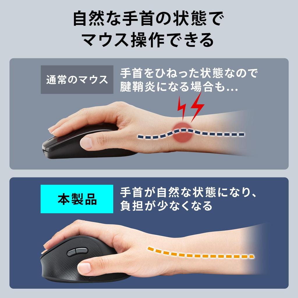 Sanwa Supply Silent Wireless Ergonomic Mouse Black MA-ERGW22