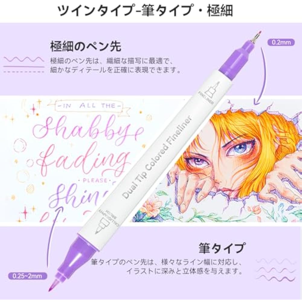 Ohuhu Millimeter Pen, 12 Color Set, Fine Line Pen, Line Drawing Pen, Line Width 0.25 mm to 2 mm, ...