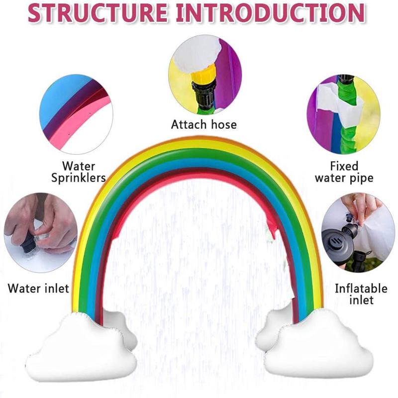 Inflatable Rainbow Bridge Shark Cloud Sprinkler Toy for Kids' Water Play