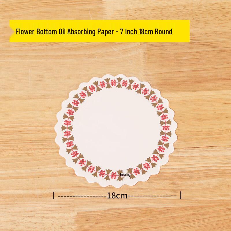 

Silicone Oil Absorbing Paper Doilies