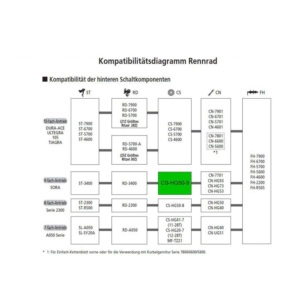 SHIMANO ROAD Cassette Sprocket 9S ICSHG509425 TIAGRA CS-HG50-9 14-25T