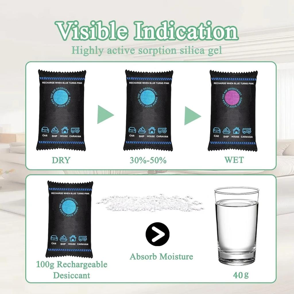 Reusable Silicone Dehumidifier Bag Car Interior Dehumidifier Bag Home Closet Humidity Absorber Bag With Color Indicator,Dehumidification Bag for Car