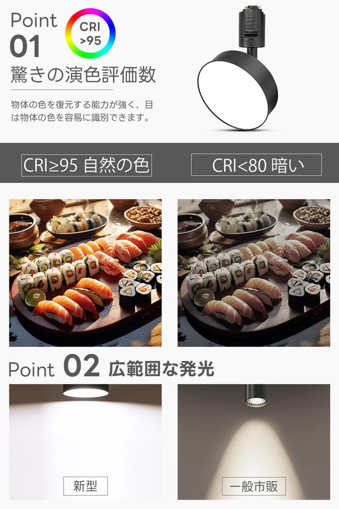 SPAHER Duct Rail Spotlight, 120W Equivalent LED, Easy Installation, Adjustable Angle, Bulb Included, Bright and Stylish Plant Grow Light for Ceiling,