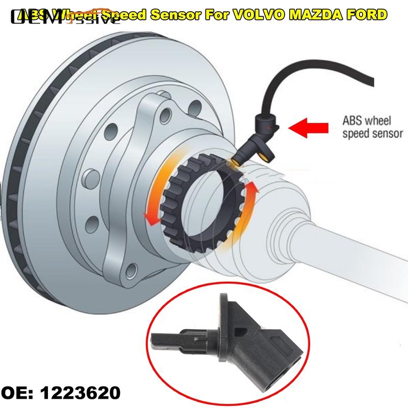 

For Ford C-Max Focus Kuga Mondeo S-Max Mazda 3 5 Volvo S60 V40 V60 XC60 XC70 C30 ABS Wheel Speed Sensor Front 2006-2012