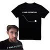 Tops – T-Shirts