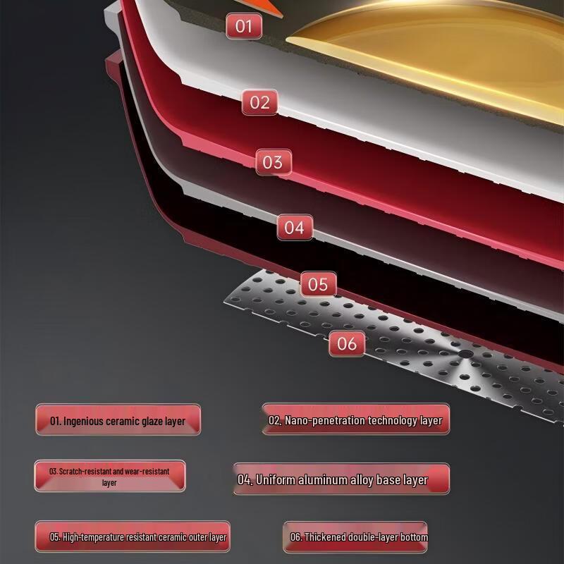 COOKER KING 28cm Aluminum Alloy Frying Pan (No Coating)