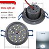 Becuri LED – Becuri și tuburi LED
