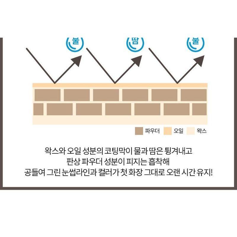 HOLIKA HOLIKA Wonder Drawing Penta Perfection Brow Pencil - 4 Colors