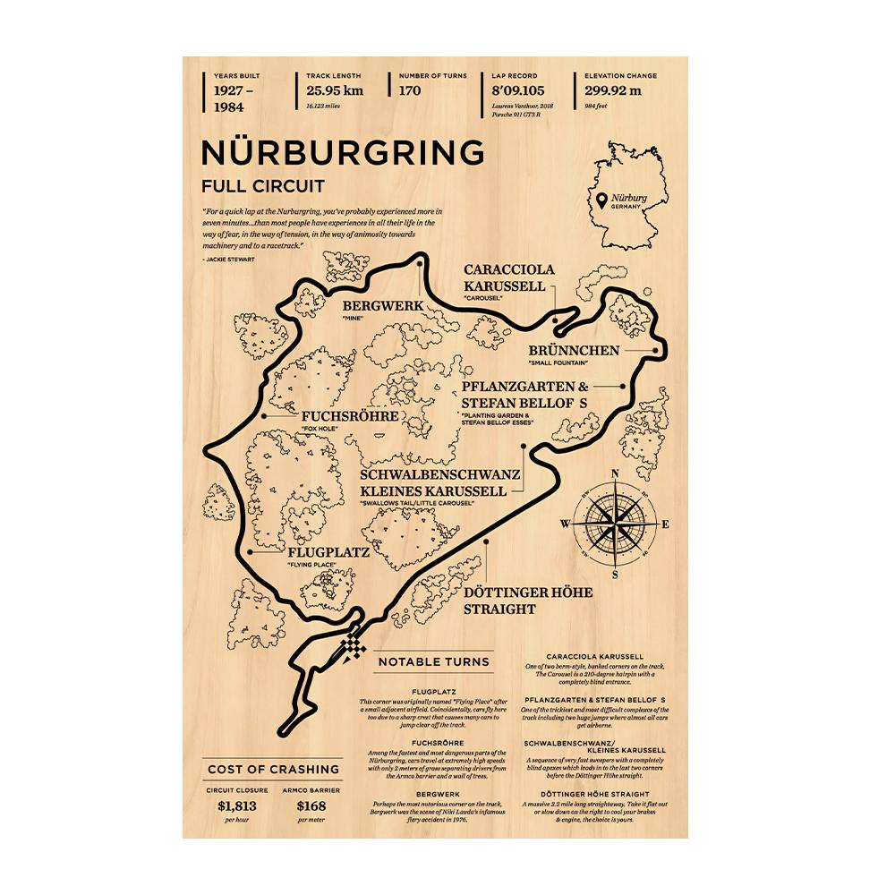 Formula Racer Poster Aesthetics Racing Monaco Grand Prix Circuit Track Wall Art Mural Home Room Decor Vintage Canvas Painting