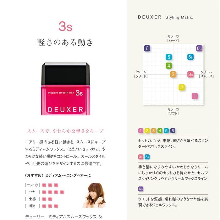 DEUXER Medium Smooth Wax 3S (Set of 2) Floral Berry Pink Red 80g (x2)