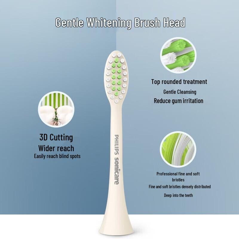 Philips HX2471 Sonic Electric Toothbrush CN Plug (adapter Included)