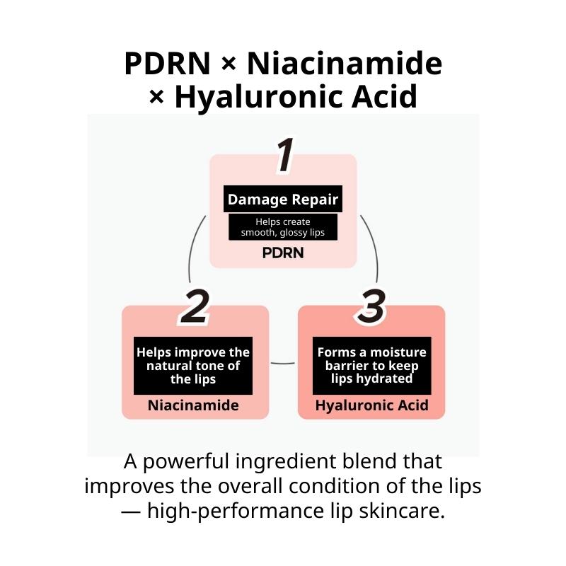 Primera PDRN‑Niacinamide Lip Serum (7g / 0.25 Oz.)