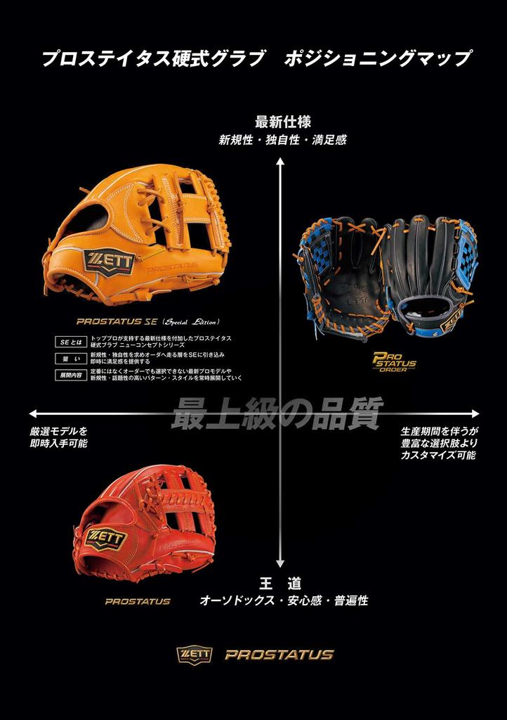 ZETT Pro Status SE Serie Harter Baseball Tieforange Hergestellt in Inklusive Handschuhbeutel Fängerhandschuh, Rechtshänder, (5800), Japan, (BPROCM02S)