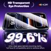 1-4 Stück Displayschutzfolie 17 Max Air 17Pro 9H Gehärtet Für Iphone 11 12 13 14 15 16 Pro 14Plus Glas