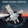 2x Mini H7 LED Headlight Bulb 50000LM Wireless 200W CSP Canbus h7 Car Headlamp Auto Diode Lamp High Low Beam Plug And Play12V