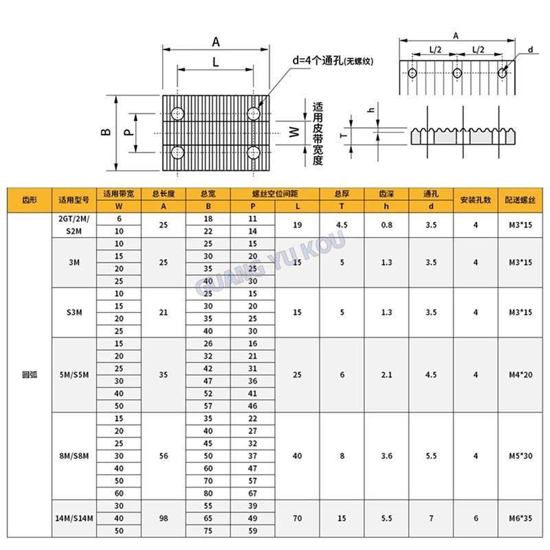 TBCR Clamp Tooth plate 2GT/2M 3M/S3M 5M/S5M 8M/S8M T2.5/T5/T10 AT5/AT10 MXL/XL/L H for Open Timing Belt connection Fixed clip