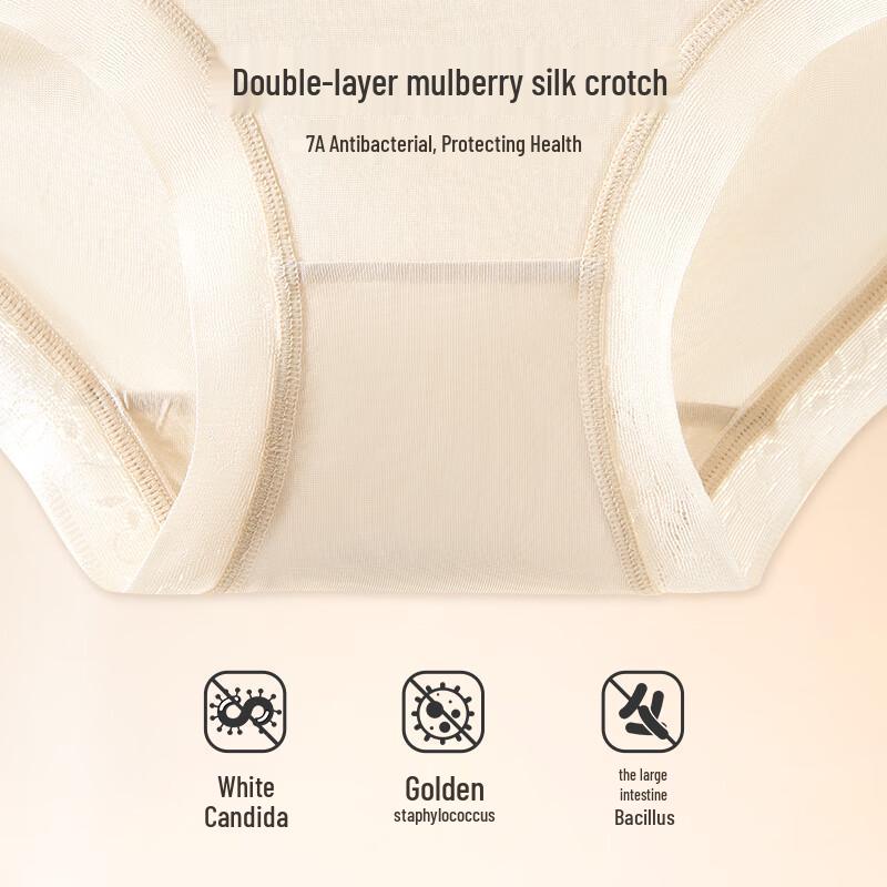 Women's 100% Mulberry Silk Mid-Waist Lace Briefs (2-Pack)
