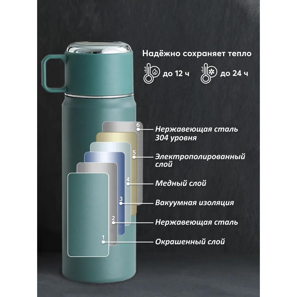 Thermoskanne für Tee 0,5 l