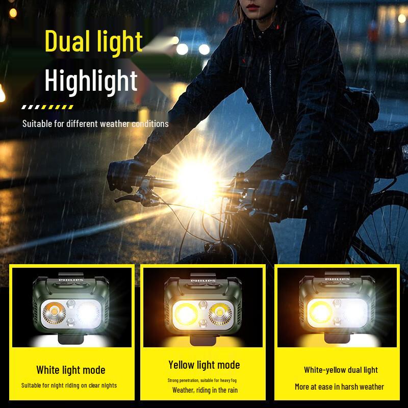 Philips SFL1341RHG Rechargeable Bicycle Headlight
