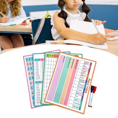 4Pcs Kids Dry Erase Math Chart Board Erasable Reusable Practice Double Sided