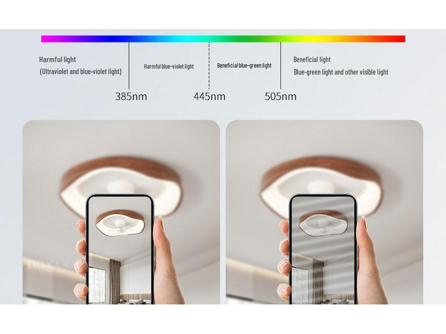 Mid-Century Walnut Wood Grain 360° Oscillating Fan Light for Bedroom or Children's Room