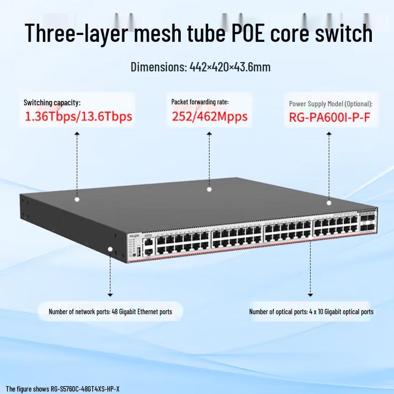 

Ruijie RG-S5760C 48-Port Gigabit Layer 3 PoE+ Switch