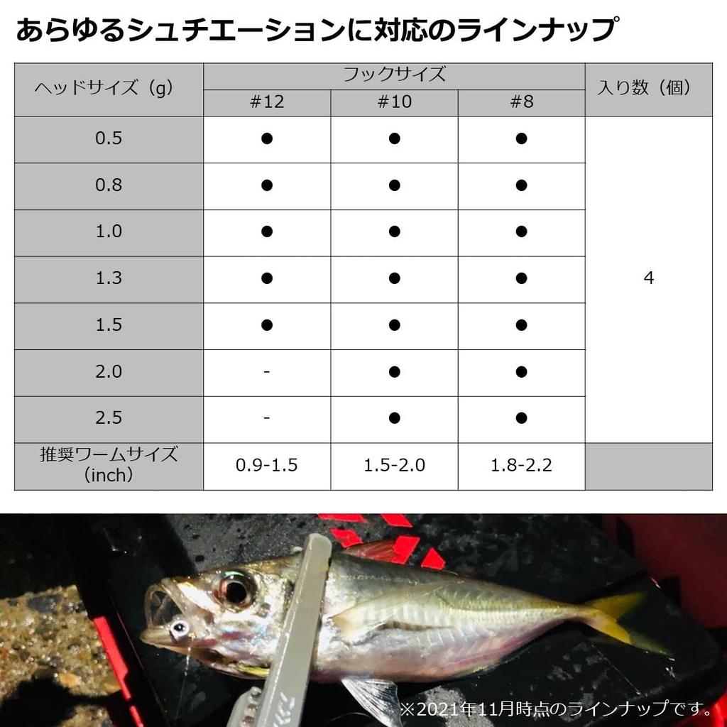 Daiwa Jig Head Moonflower Ajing Jig Head (DAIWA) 1.3g #10