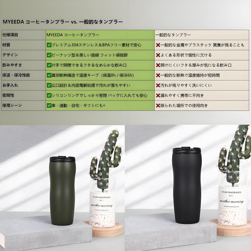 MYEEDA Spill-Proof Stainless Steel Coffee Tumbler with Lid, 500ml Capacity, Easy To Clean, Vacuum Insulated, Perfect for Cars, Beer, and Convenience