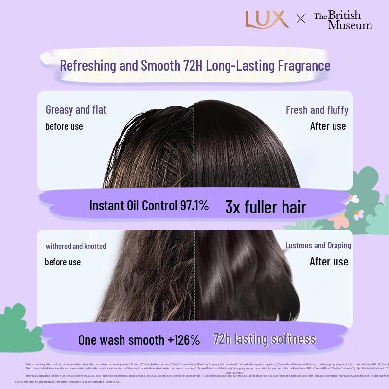 lux Essential Oil Fragrance Shampoo, Fig & Lily of the Valley