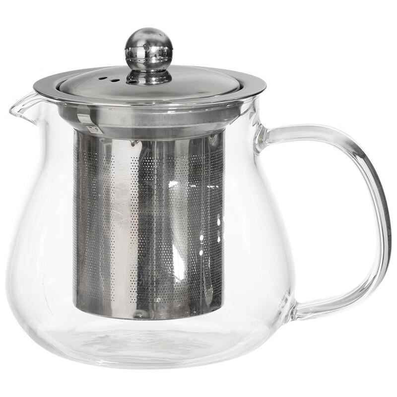 Borosilicate Glass Teapot and Pitcher Set