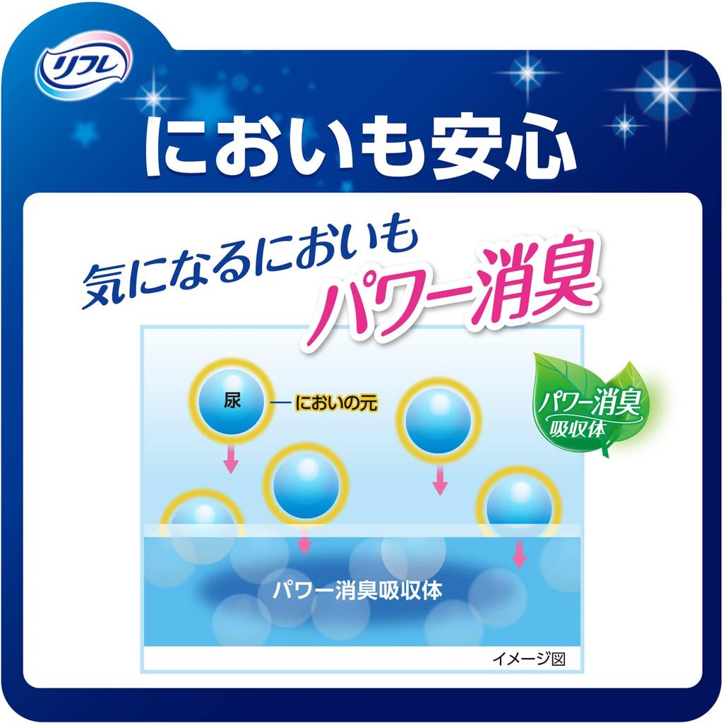 Perfect Choice Refre 36 Designed for Skin Care All-Night Pads, 6-Time Absorption, Pads,