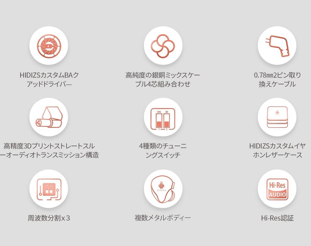 HIDIZS MD4 Hi-Fi drátová sluchátka se čtyřmi BA měniči a přepínačem pro úpravu zvuku, podporující čtyři tuningové kabely, in-ear měniče, design, styly, 0,78 2-pinový konektor,