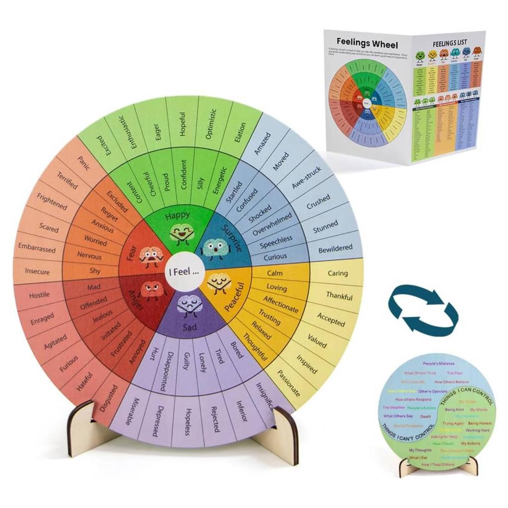 Koło Emocji Dekoracja Biurka Gabinetu Terapeutycznego - Dwustronna Tabela Emocji dla Gabinetu Zdrowia Psychicznego ze Stojakiem, Prezenty Terapeutyczne do Domu