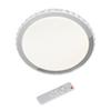 Plafoniere și lustre – Plafoane tavan