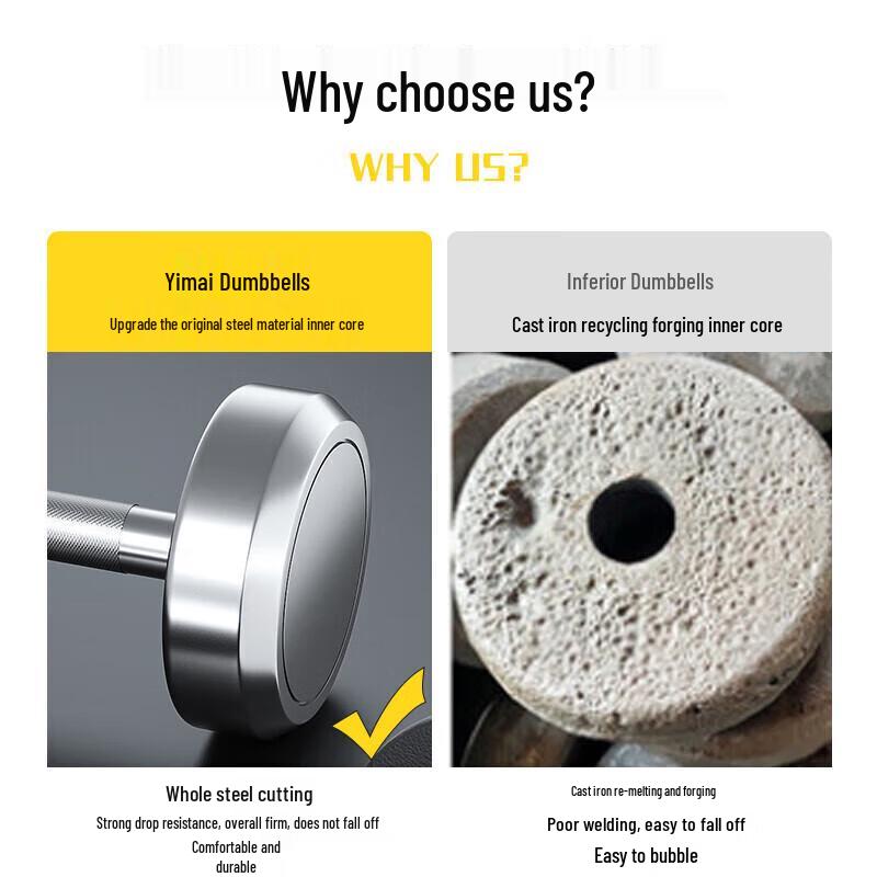 Yimai 140KG Fixed Steel Dumbbell Set with Rack