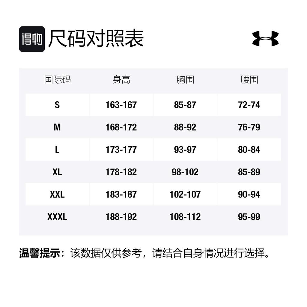 Under Armour T Shirt Men's Gray 1366069-012