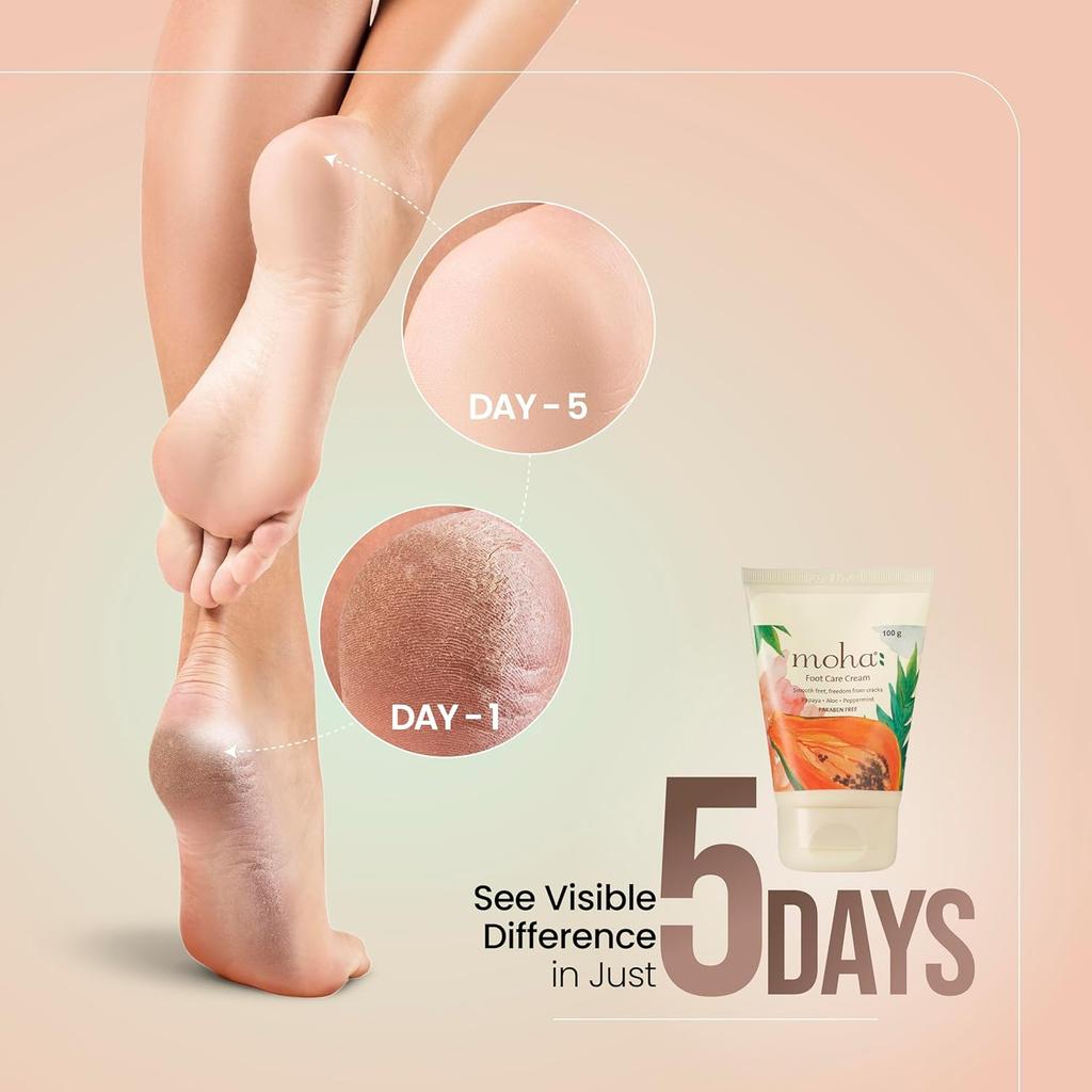 MOHA Foot Cream for Dry & Cracked Feet 100gXPack of 2 | Deep Nourishment, Cooling & Softening Foot Care