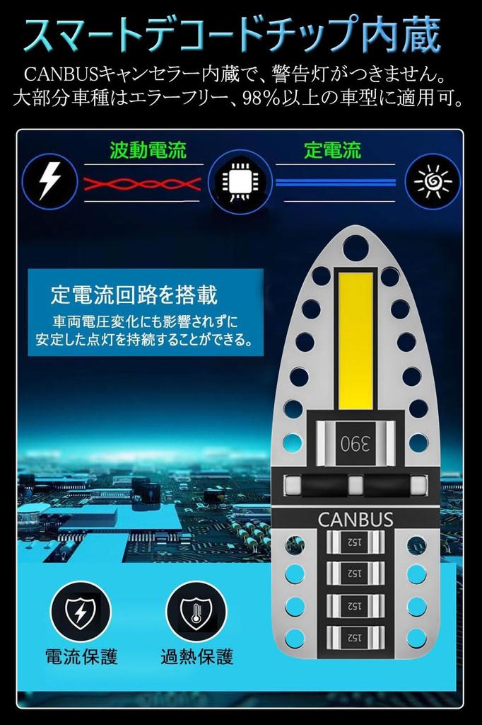 T10 LED Position Lamp, White, Explosive Light, T10 LED, Built-in Canceller, 7020 LED Element,