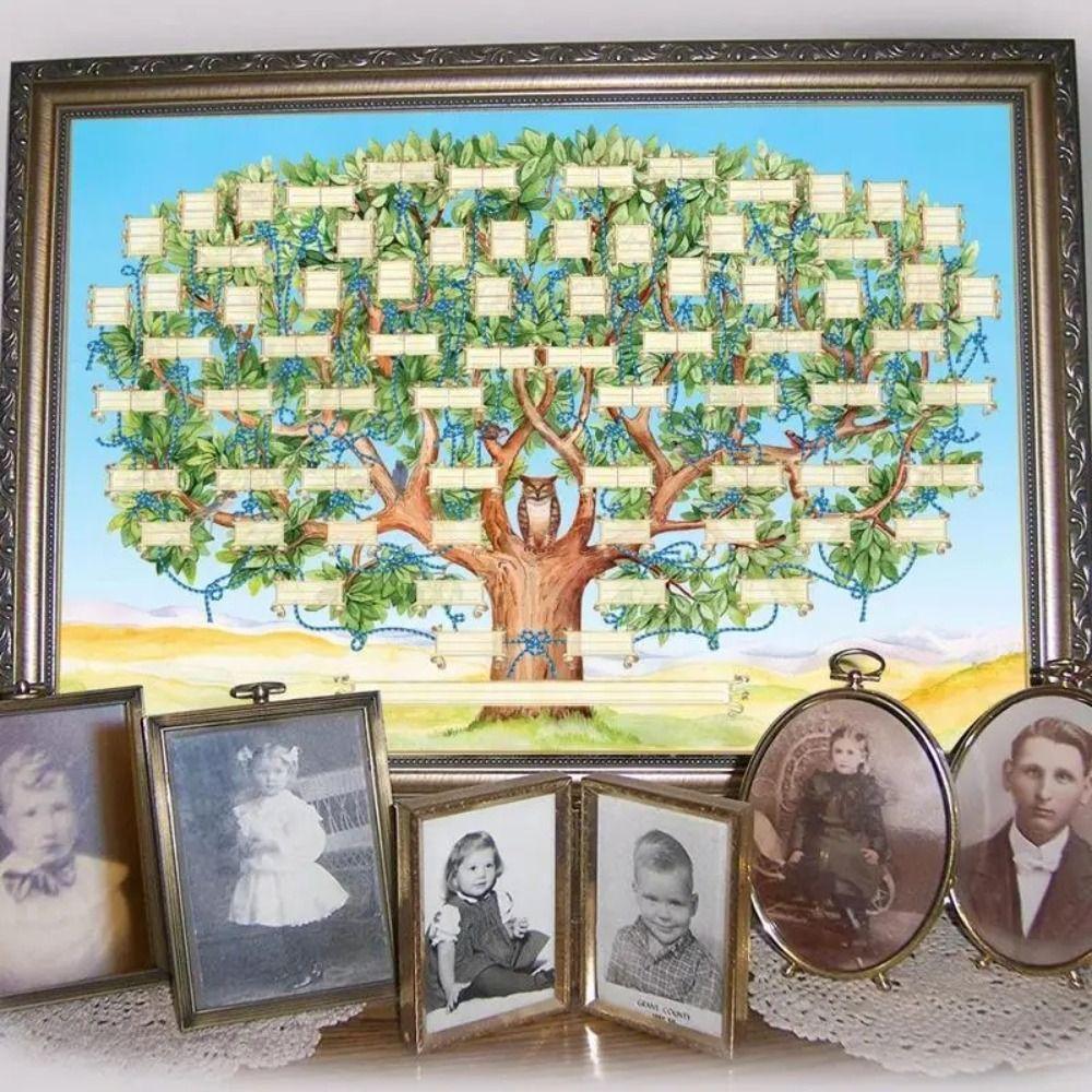 Creative Fillable Ancestry Chart Canvas 6 Generation Genealogy Poster Family Tree Chart  Home